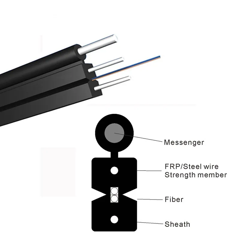 1/2/4 Cores Steel/FRP Strength Member FTTH Fiber Drop Cable with Messenger
