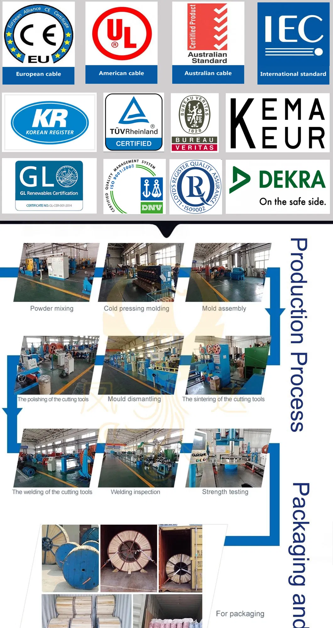 1/C 15kv 133% Xlp Mv-90 Power Cable UL1072 Icea 94 649