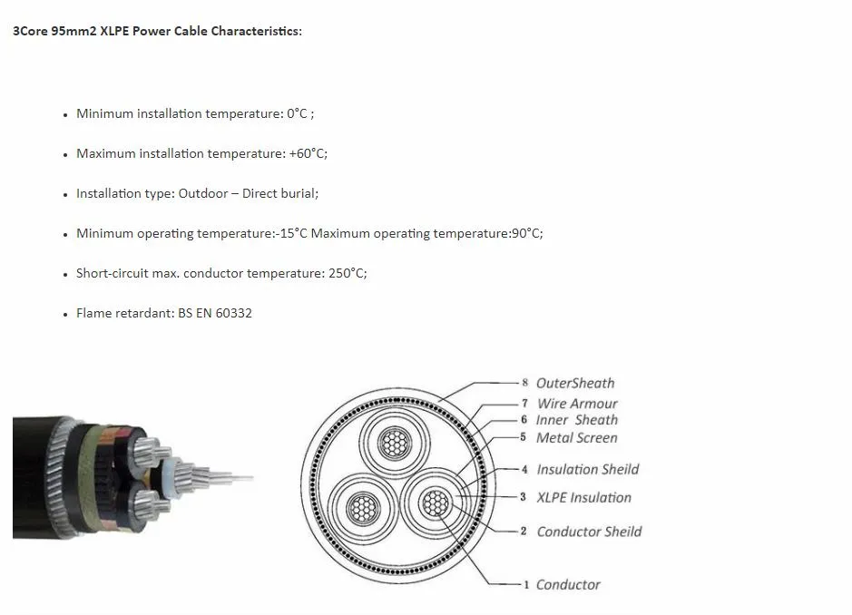 11kv Medium Voltage Single Core 300 Sq mm 630mm2 Copper Conductor XLPE Insulated Armoured Power Cable