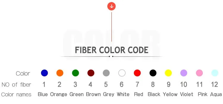 12F ASU80 G652 G657 outdoor optic fiber cable drop