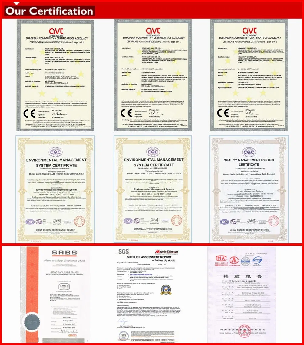 19/33kv XLPE Insluated and Steel Wire Armored Electric Cable Power Cable