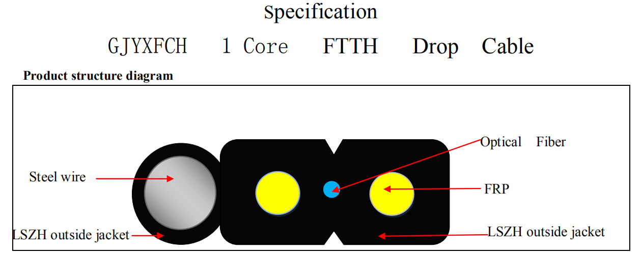 1fo G657A2 Fiber Optic FTTH Drop Cable with Anatel Certificate