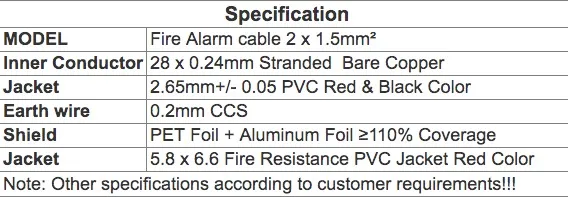 2/4/6/8/110/12 Cores Copper/CCA Fr-PVC LSZH Fire Alarm Security Cable