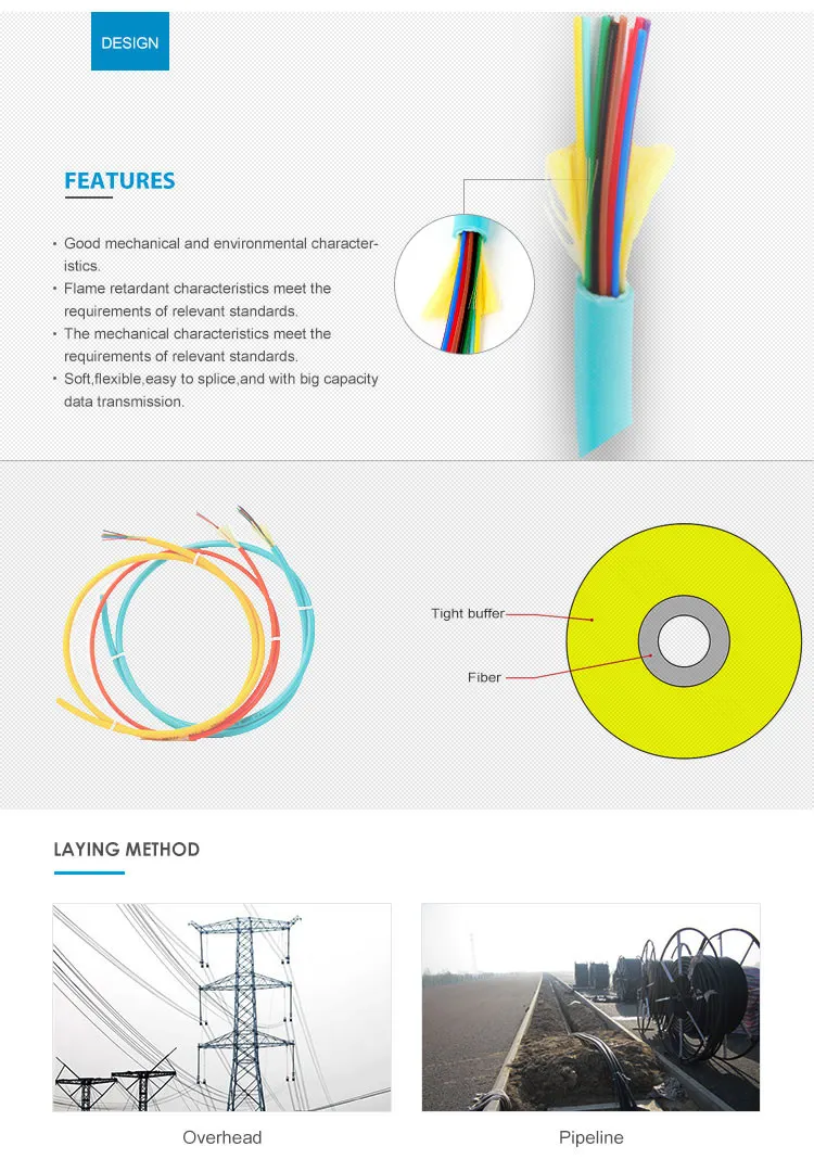 2 Core / 4 Core G. 657A2 Indoor Fiber Optic Cable Gjfjh G657 Fiber Cable