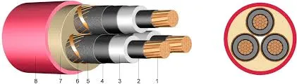 25-28kv XLPE Insulated PVC Sheathed Unarmoured Power Cable 100% Levels