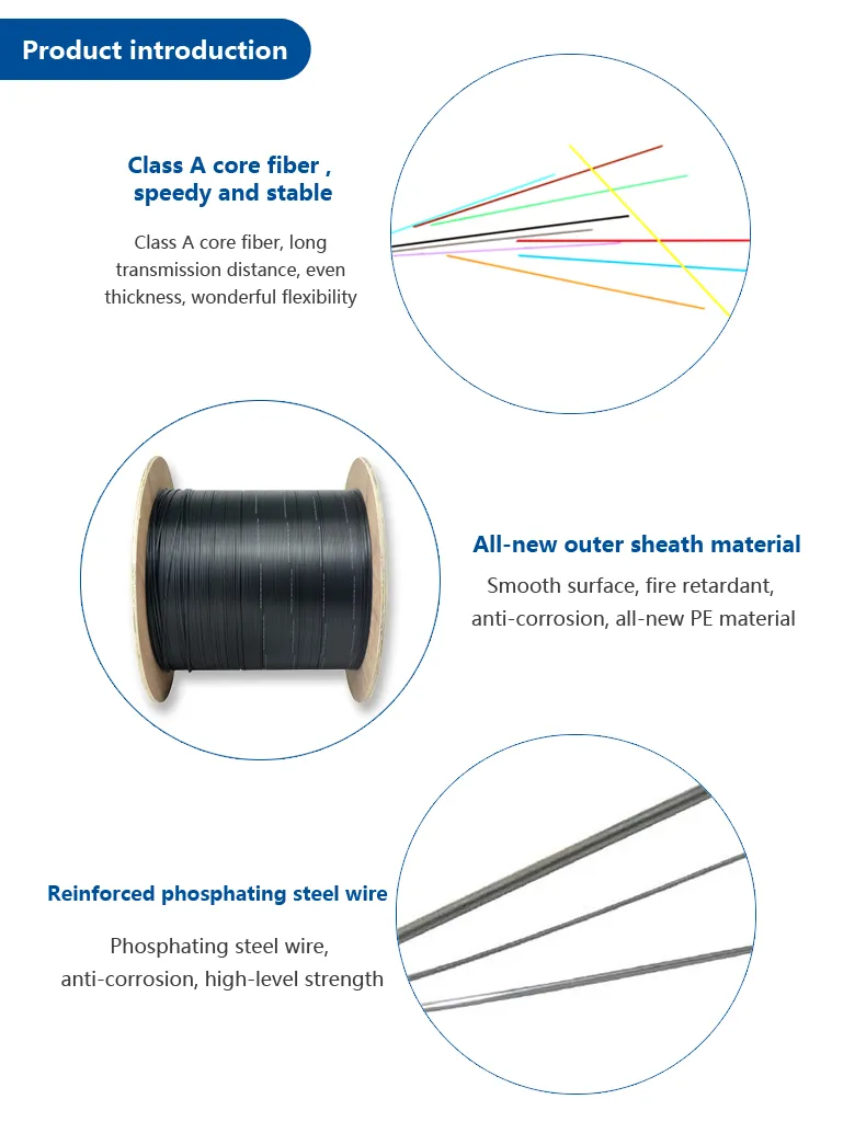 252 Core Duct Fiber Ribbon Cable with Best Price Gydxtw