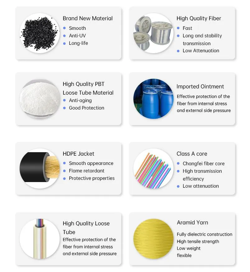 2fo F657A G652D FTTH Drop Cable Outdoor Waterproof LSZH Jacket Flat Cable Fiber FTTH