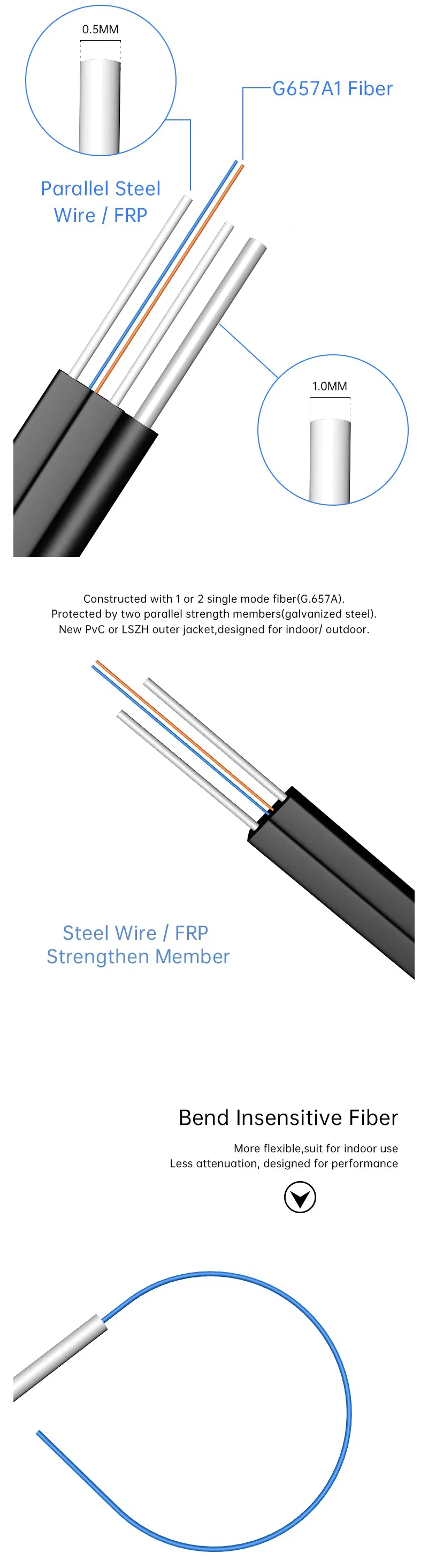 2fo F657A G652D FTTH Drop Cable Outdoor Waterproof LSZH Jacket Flat Cable Fiber FTTH