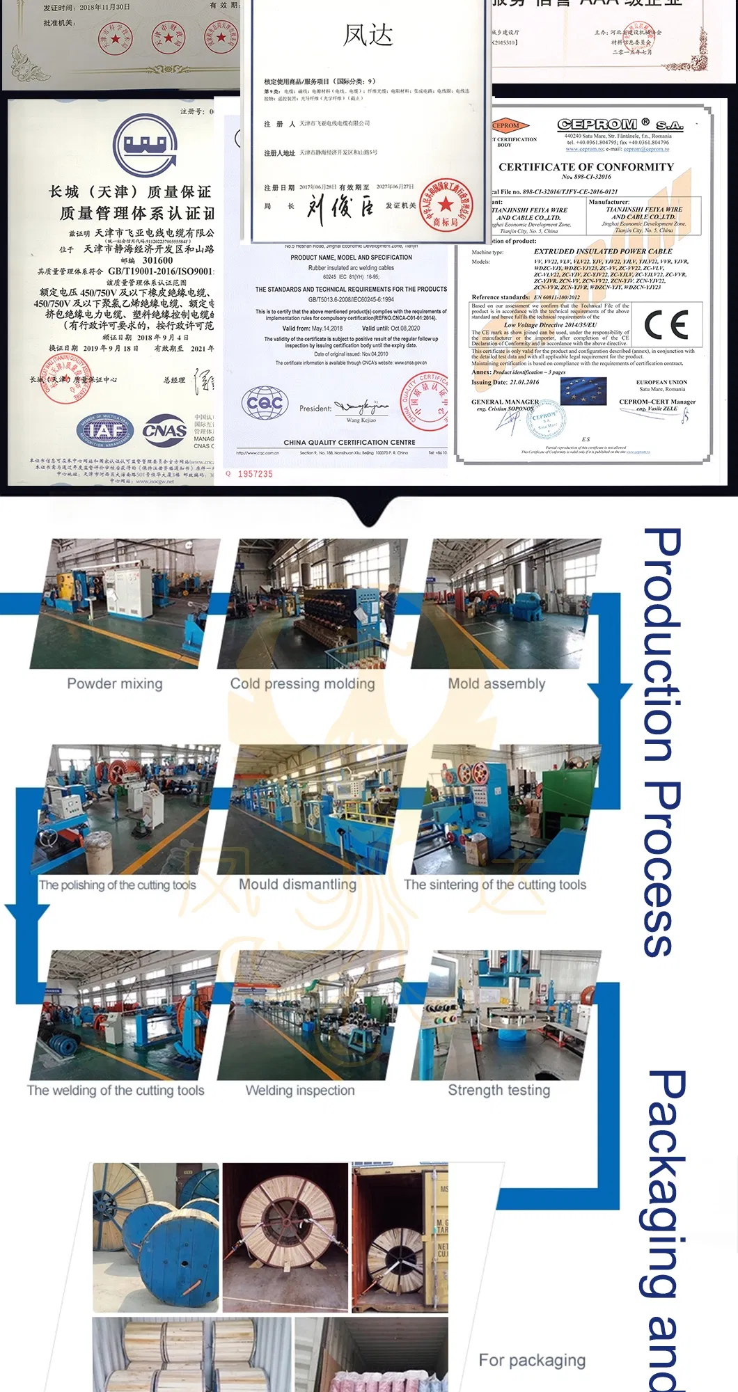 2yslgcgoeu Signal & Control Cable Coal Mine Cable for Electronic Equipment