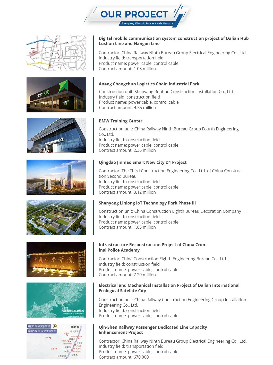 300/500V Flexible H07rn-F 300/ 400/500AMP Low Voltage 100% Copper Core CCA Conductor Rubber PVC Insulated Welding Power Ca