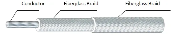500V 350c Fiberglass Wire 0.25mm2