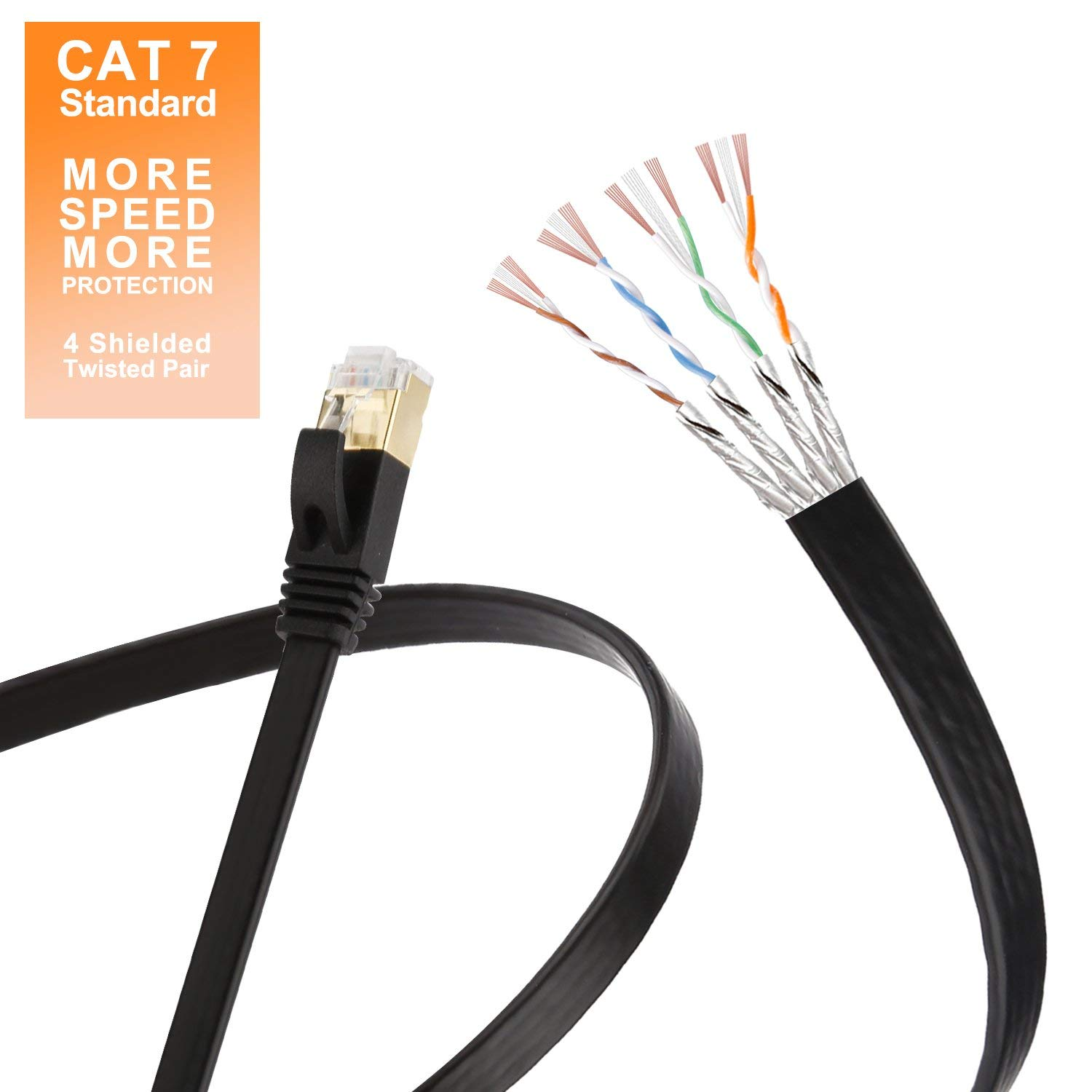 6FT Cat7 Ethernet Cable for Switch and Router