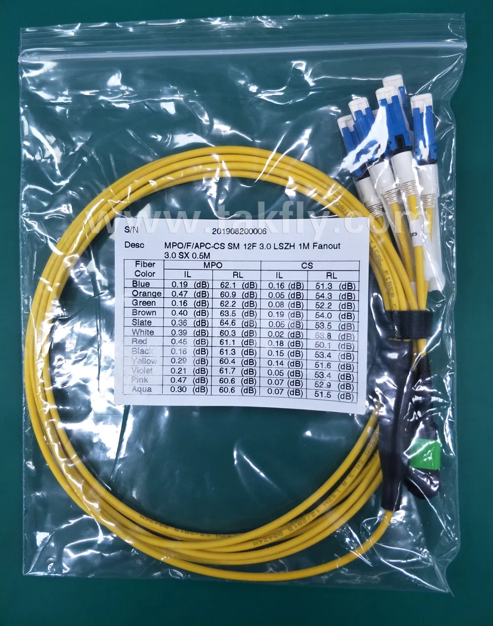 8f 12f 16f 24f OS2  MPO-CS  Breakout Cables