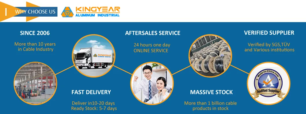 ACSR/AAAC All Aluminum Alloy Conductor Overhead Cable