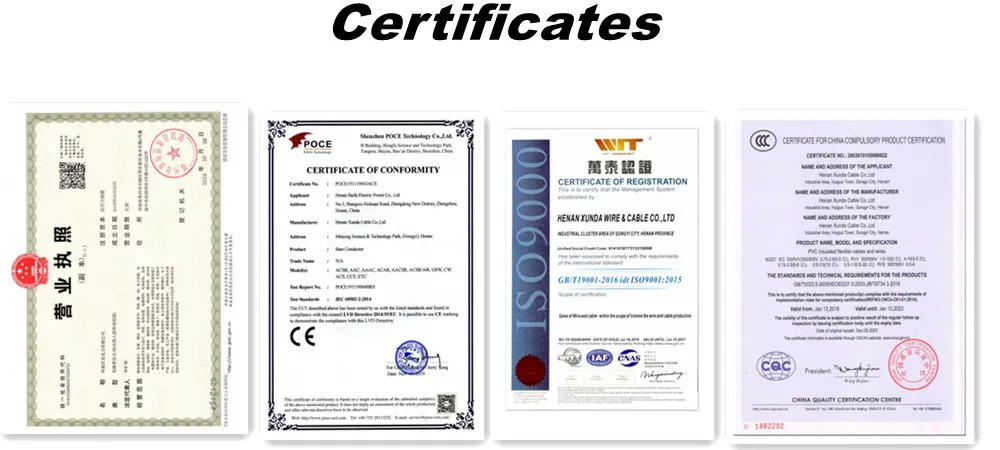 Bare Overhead AAC ACSR AAAC Aluminum Conductor