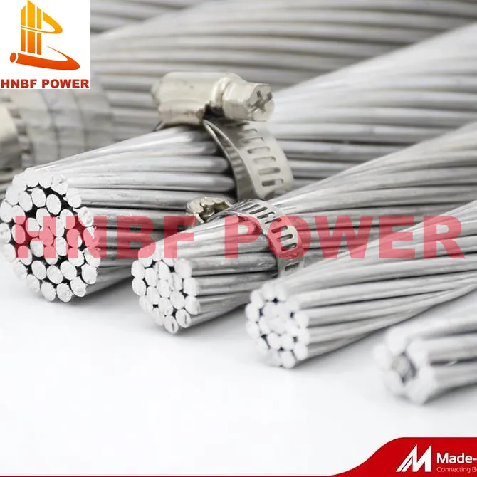 Bare Overhead AAC ACSR AAAC Aluminum Conductor