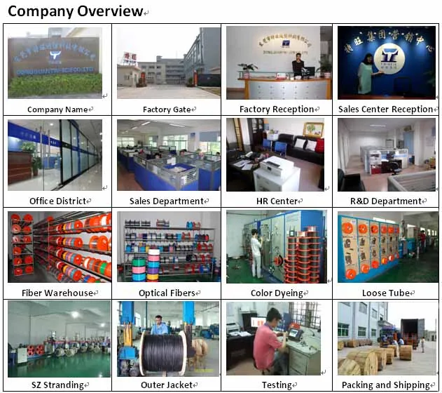 Breakout Fiber Optic Cable