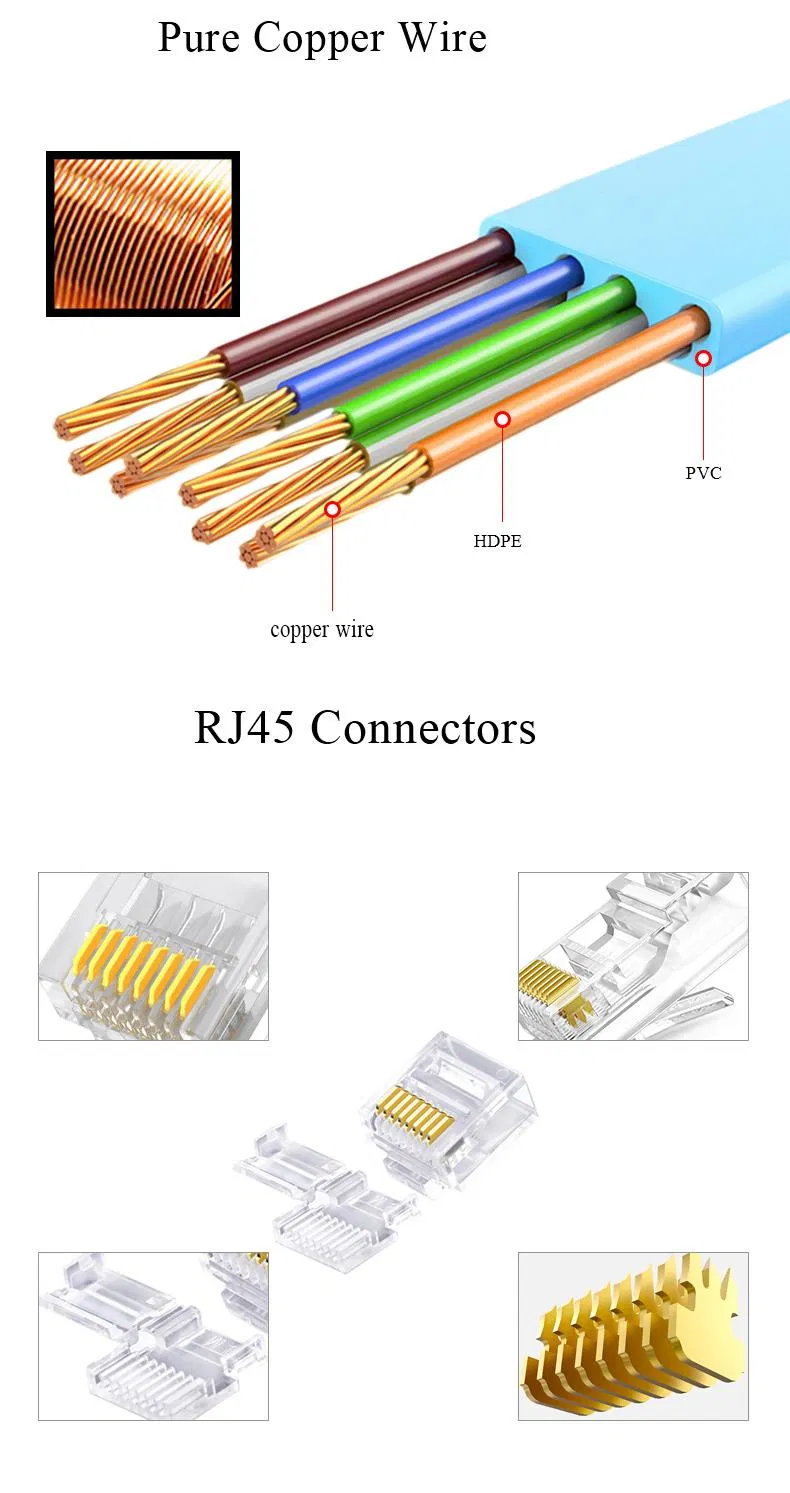 CAT6 UTP LAN Cable Easy Pull Box 305m Test 4pair 24 AWG Cobre Cable De Red CAT6 UTP CCTV Security Camera Cable 1000FT LAN Cable Network Cable