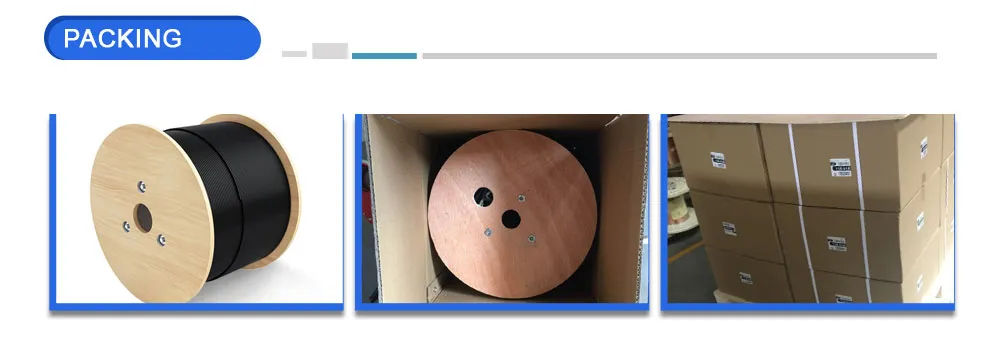 CCTV Power Supply 50 Ohm Rg58 C/U Coaxial Cable