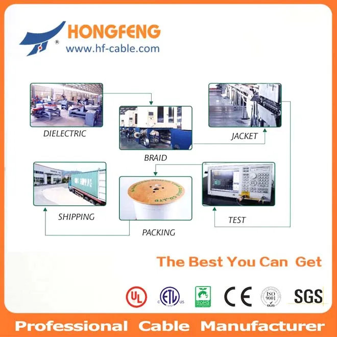 CCTV RG6 Series Camera Video Cablecoaxial Power Wire