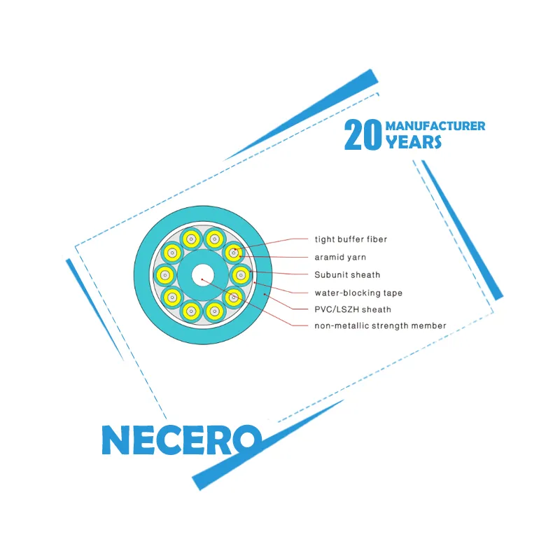Cheapest Price 4 8 12 24 Core Gjbfjv Indoor Multi Mode Breakout Fiber Optic Cable by 20 Years Factory Necero