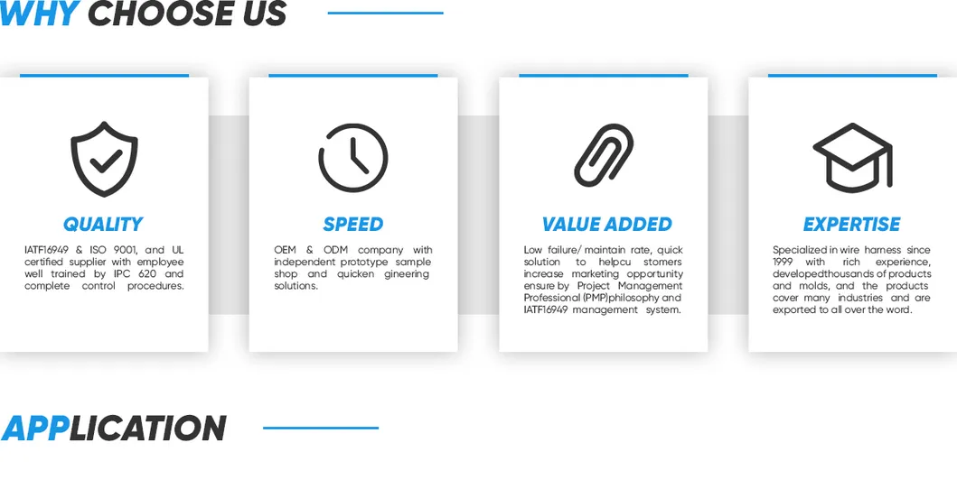 China Cableassembly with Whma / Ipc620 Standard