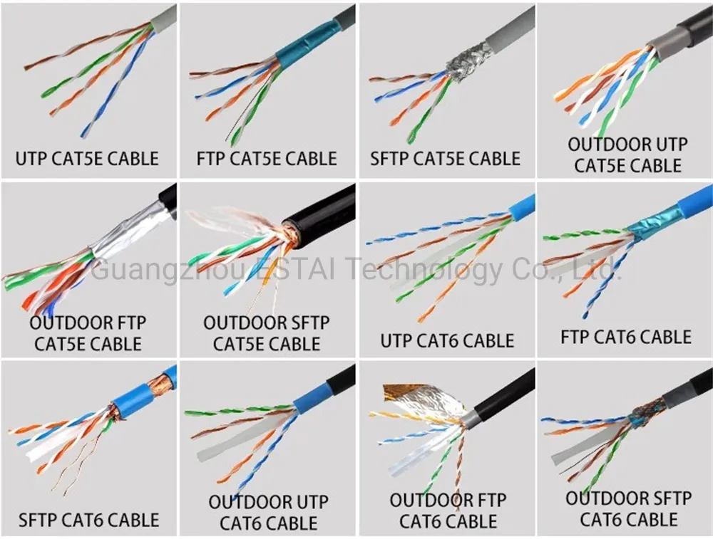 China Wholesale Price LAN Network Cable UTP Cat 6 Outdoor Cable Ethernet Cat 6 1000FT