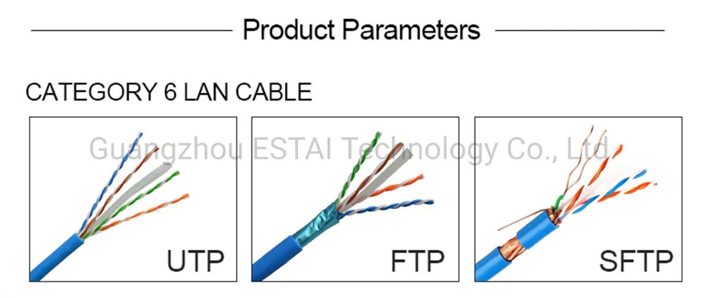 China Wholesale Price LAN Network Cable UTP Cat 6 Outdoor Cable Ethernet Cat 6 1000FT