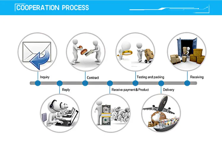 Coax Jumper Cable LMR400 with N/TNC/SMA Connector for Signal Booster