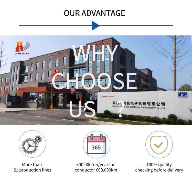 Connecting Wire Best Speaker Cable Electric Cable 10mm Swa Cabl in Wall Speaker Wire Electric Cable Types of Copper Wire