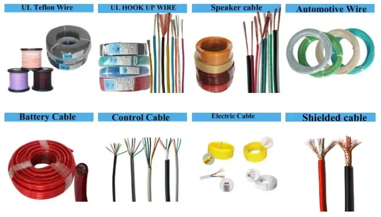 Copper Conductor PVC Sheath 227 IEC 53 Rvv Cable 3 Core