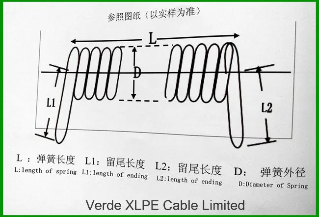 Customized AWG26 TPU Mechanical Keyboard Curly Spiral Coiled Cable