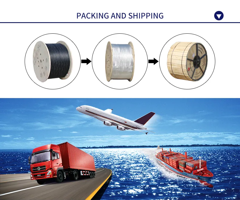 Dry Type Water Blocking 36 Core ADSS Fiber Cable