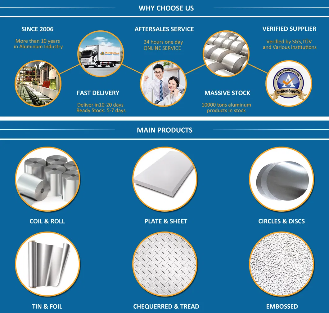 Electrical Power Cable 3X2.5mm2 Nyy Nym Cable