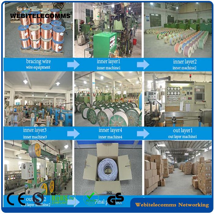 F/UTP Shielded Network Cable Cat 6A Twisted Pair Installation Cable