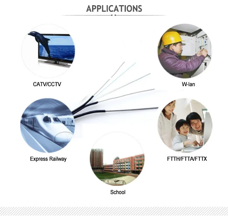 Factory price for drop cable 1FO g657a2 fibra optica cable anatel certificate