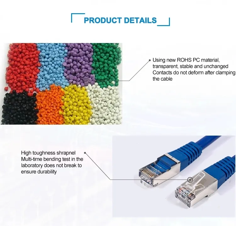 Factory Superior Quality 1m CAT6A CAT6 Network Patch Cord FTP STP Shield Patch Cord LAN Cable Best Price Sale