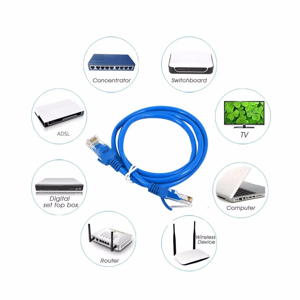 Factory Superior Quality 1m CAT6A CAT6 Network Patch Cord FTP STP Shield Patch Cord LAN Cable Best Price Sale