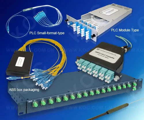 Fiber Optical 1*32 PLC Splitter