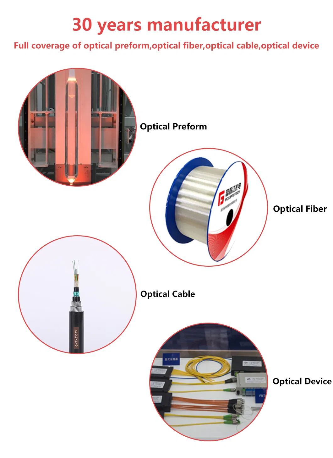 Fibre Cable Patchcord Connector Grinding Seikoh Giken Grind Patch Cords Polish Optical Polisher F