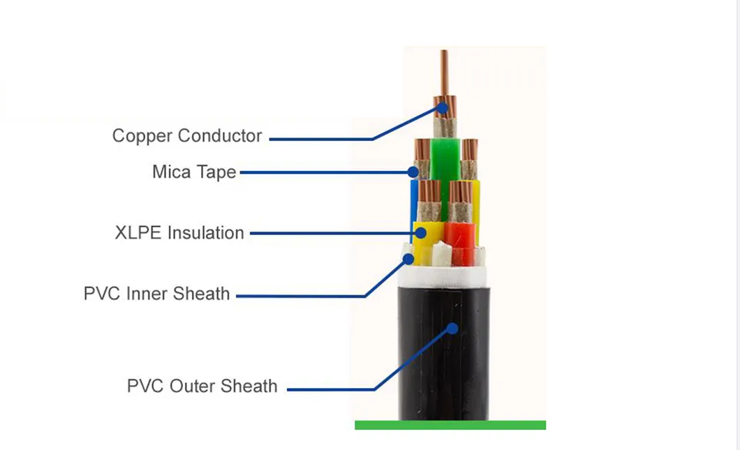 Fire Retardant XLPE Insualted PVC PE Sheathed Copper Aluminum Conductor Low Medium High Voltage Power Cable 600V~1000V Electric Wire