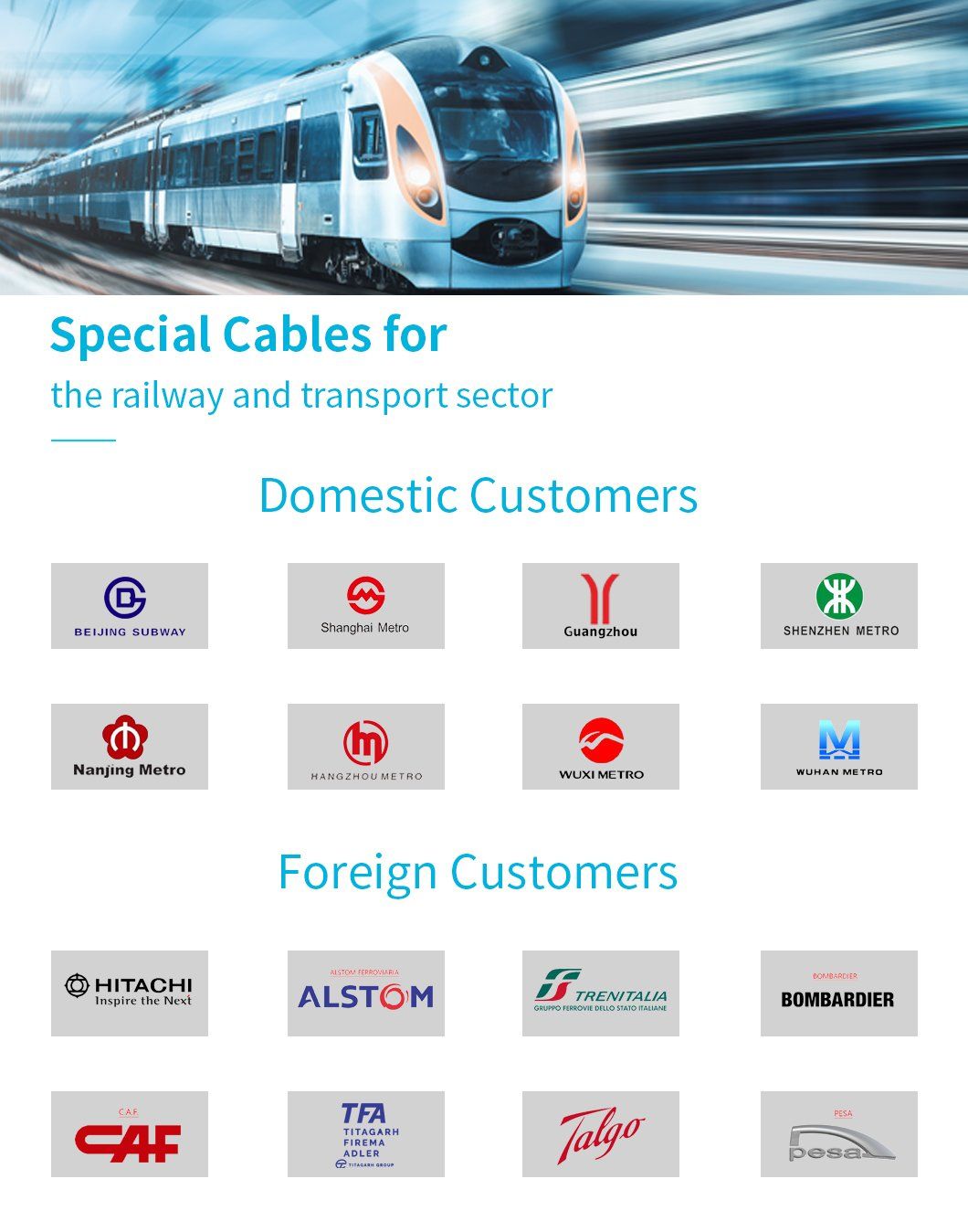 Flame Retardant RS-485 Cables 16.8mm for Automated Process Integrated Wiring