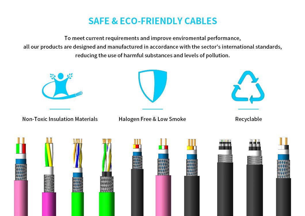 Flame Retardant RS-485 Cables 16.8mm for Automated Process Integrated Wiring