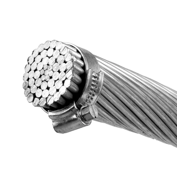 Free Sample Aluminum Conductor ACSR