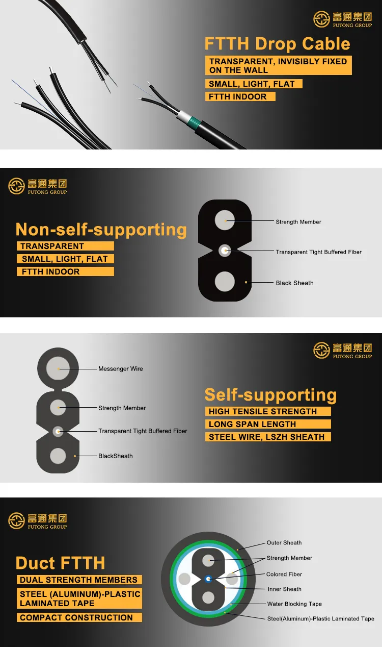 FTTB FTTH Self-Supporting Drop Cable High Tensile Strength Steel Wires Strength Member