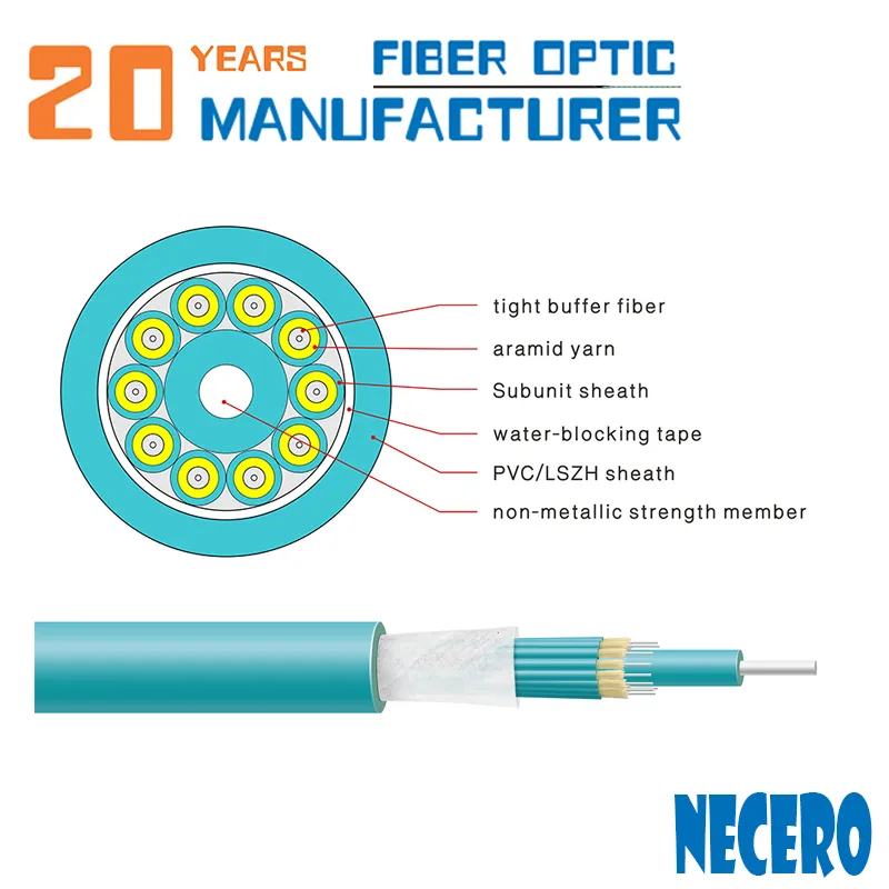 indoorom3om4fiber11