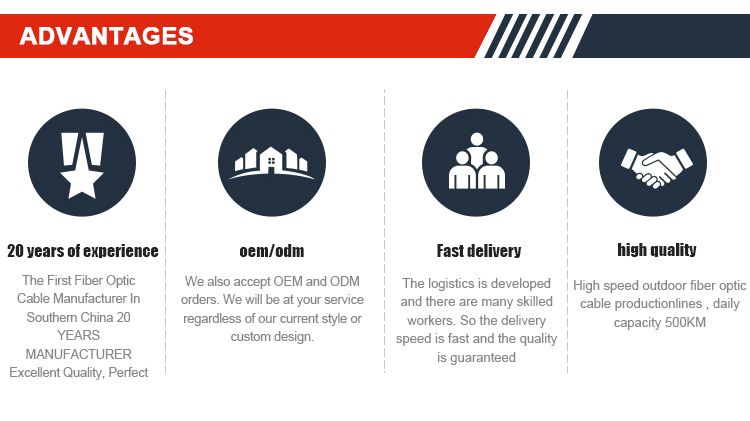 GJYXCH G.657A1/G.657A2 fiber optic ftth drop cable
