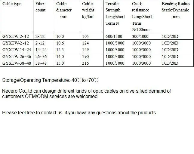Guangdong Necero 20 Years Fiber Optic Company Supply GYXTW Cable Wire Price Per Meter