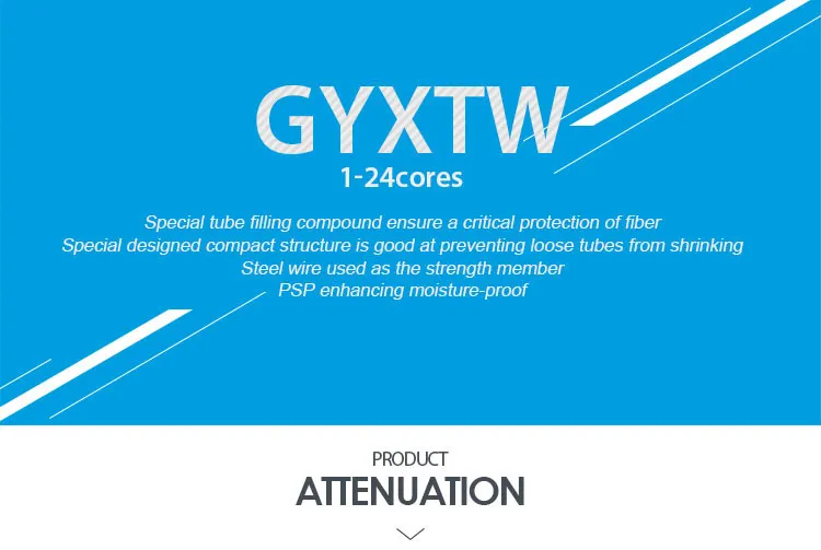 Guangdong Necero 20 Years Fiber Optic Company Supply GYXTW Cable Wire Price Per Meter