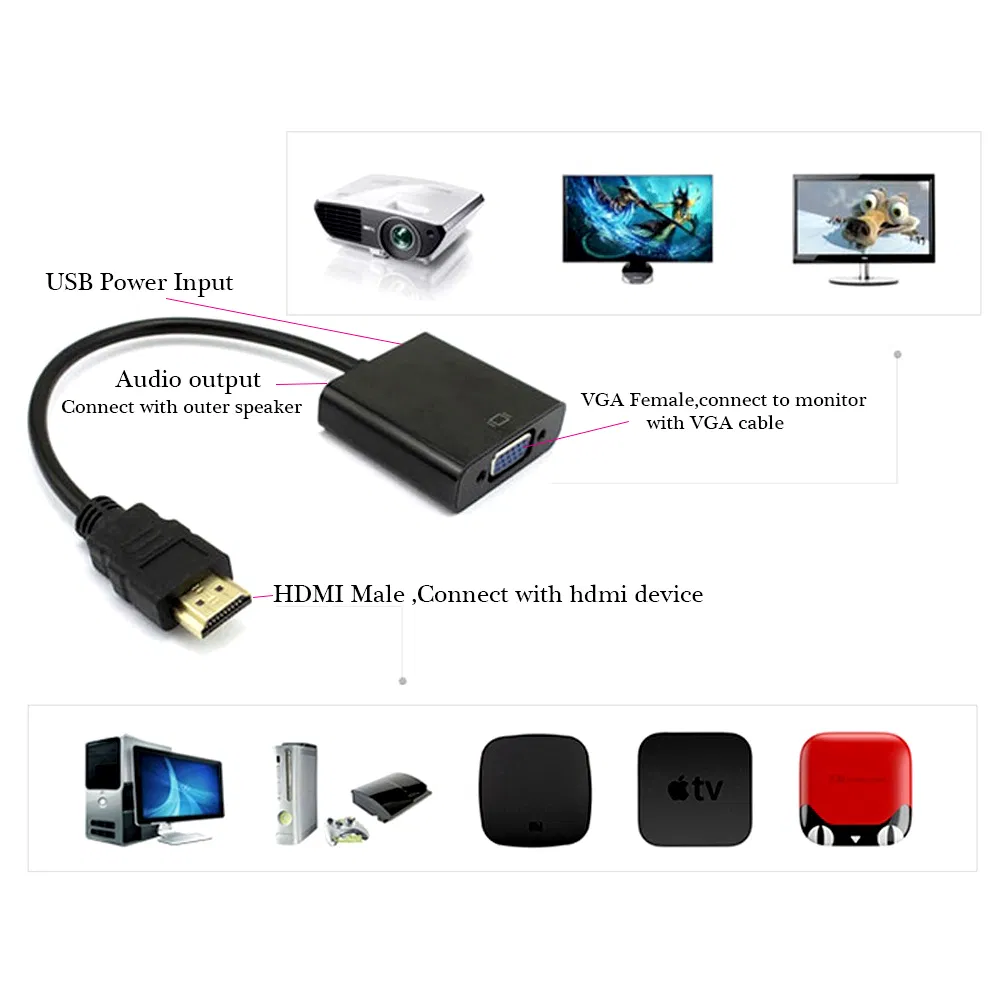 HDMI to VGA Converte with Audio and Power Supply, HDMI to VGA